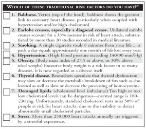 Heart Attack Risk Factors