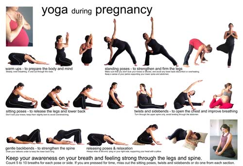 Top 6 Yoga Poses to Help in Pregnancy - Best Yoga Poses for Pregnant Women, Vogue India